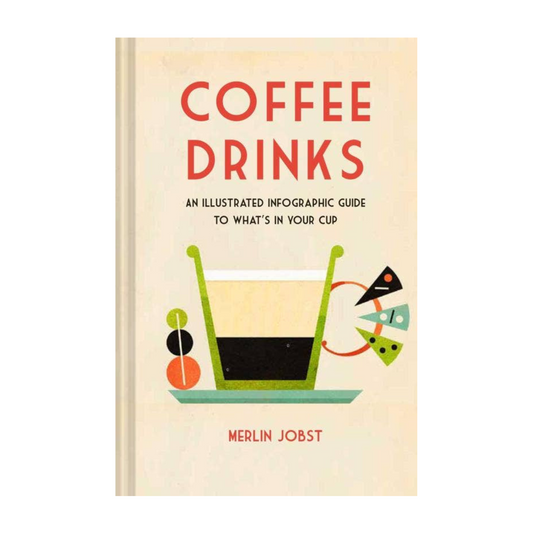 Coffee Drinks